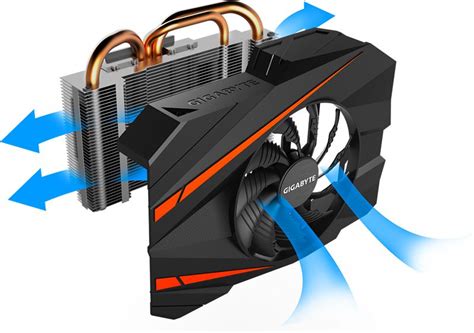 Gigabyte Geforce Gtx Mini Itx G Unleashed See Features And