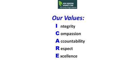 Icare Values Virtdg