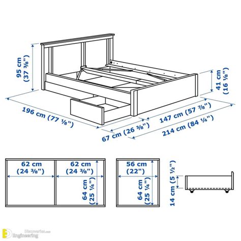 Top 40 Useful Standard Bed Dimensions With Details | Engineering ...