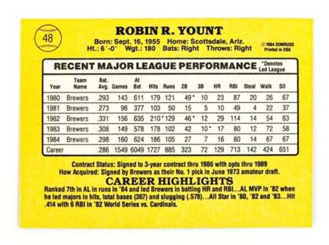 Robin Yount Donruss Baseball Card Milwaukee Brewers Hof Ebay