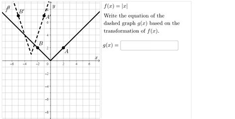 Solved F X X Write The Equation Of The Dashed Graph G X Chegg