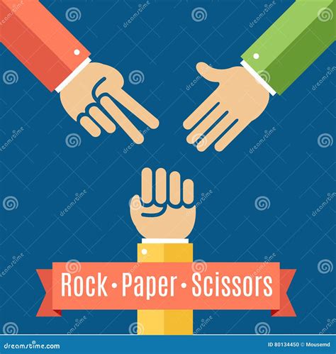 Rock Paper Scissors For It Signhand Of Businessmans With Rock P