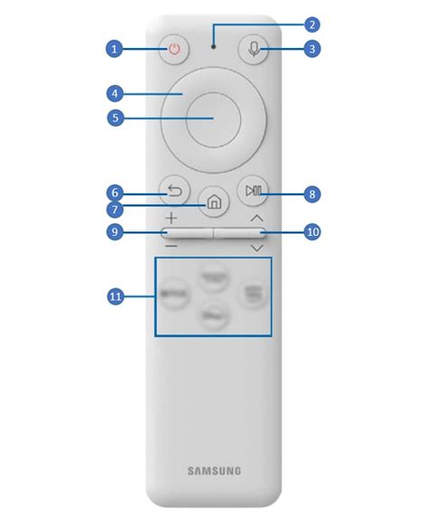 What is the suitable remote control for the UHD M8 Monitor ? | Samsung Gulf