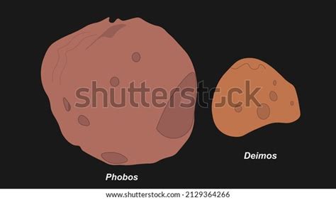 Phobos Deimos: Over 134 Royalty-Free Licensable Stock Vectors & Vector ...