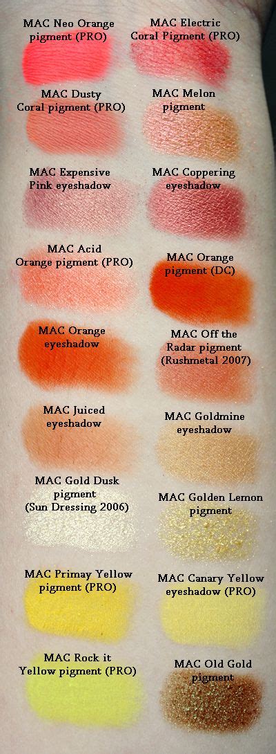 Random Mac Eyeshadow Swatches Mac Eyeshadow Swatches Mac Eyeshadow