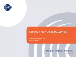 PPT Comprehensive Guide To Supply Chain Visibility Software Solutions