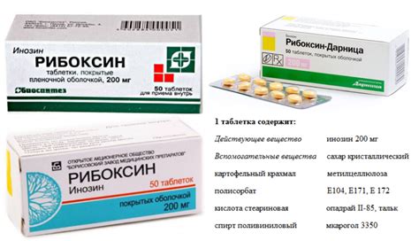 Таблетки Рибоксин: Показания + Инструкция По Применению