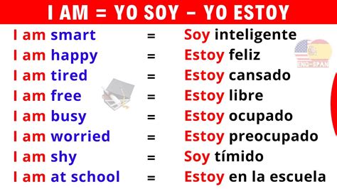 46 Frases Con I Am Yo Soy Yo Soy En Inglés Y Español Para Principiantes Youtube