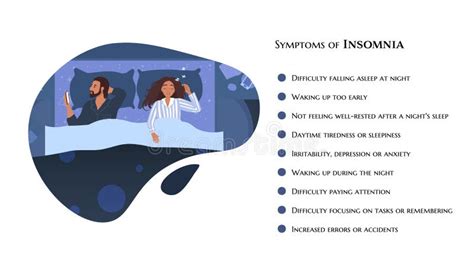 Symptoms of Insomnia Medical Infographic Banner Stock Vector ...