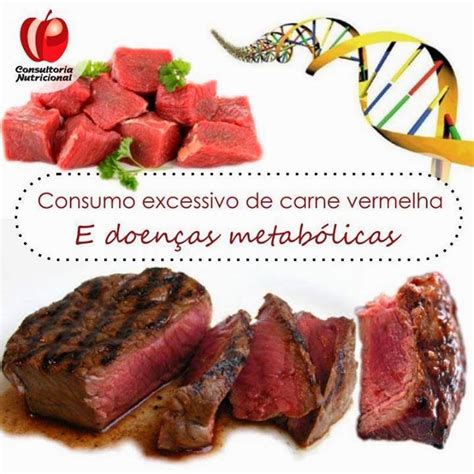 Carne Vermelha Aumenta O Colesterol - Dicas de Alimentação Saudável: CONSUMO EXCESSIVO DE CARNE VERMELHA ...