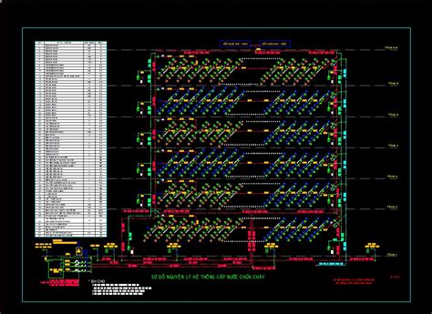 Mẫu Autocad Xe Cứu Hỏa Hướng Dẫn Thiết Kế Chi Tiết Trung Tâm Đào Tạo