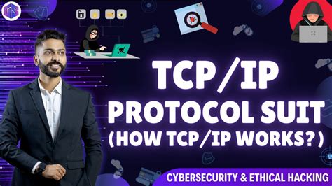 Tcp Ip Protocol Suite With Real Life Examples Why Tcp Ip Used Fundamentals Of Networking