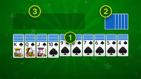 How to Set Up Spider Solitaire - Step-by-step guide on Solitaire.net