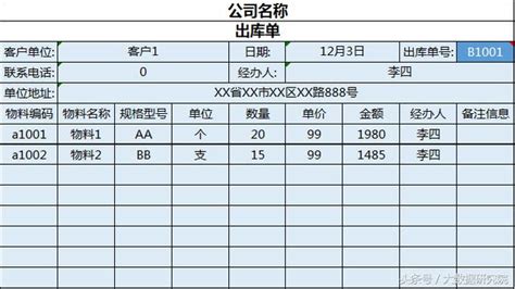 Excel表格通用模板：進銷存出入庫管理系統（庫存預警） 每日頭條