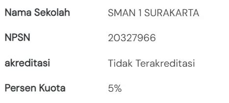 Cara Sanggah Kuota SNBP 2024 - UTBK CAK