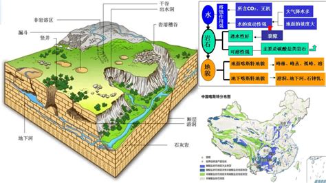 2023届高三地理新高考一轮复习课件 专题18：内外力作用与地貌共151张ppt21世纪教育网 二一教育