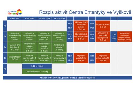 Centrum Ententyky NOVĚ ve Vyškově rozpis aktivit od ledna 2024