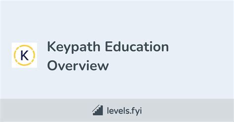 Keypath Education Careers | Levels.fyi