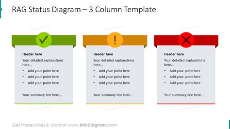 Rag Status Presentation Traffic Lights Powerpoint Template