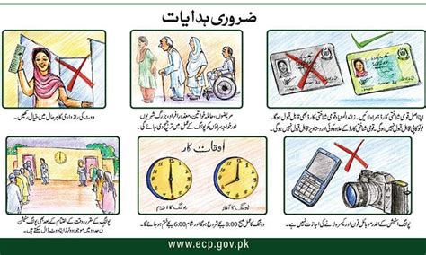 انتخابات 2018 ووٹ ڈالنے کے طریقہ کار کا رنگین خاکہ Dawn News Urdu