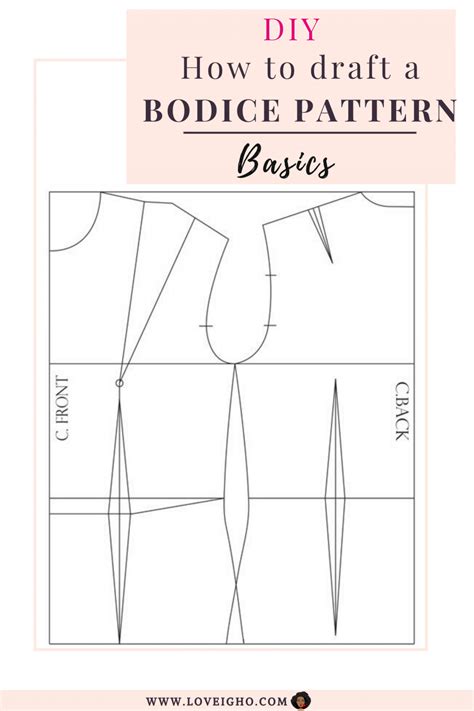 How to Make a Basic Bodice Pattern: Beginners Guide