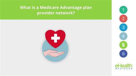 Medicare Advantage Plans Top 6 Questions Answered Youtube