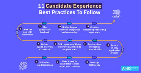 5 Employee Engagement Best Practices for HR Professionals 