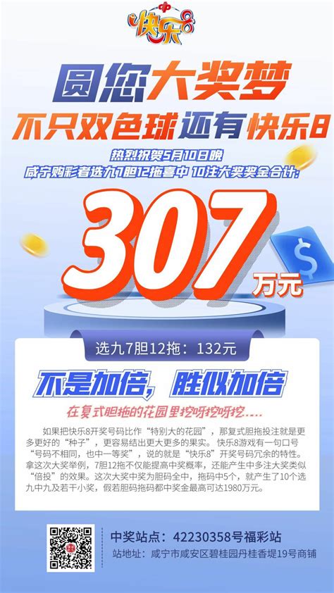 【快乐8大奖速递】湖北咸宁中出选九中九10注！奖金高达307万元！ 湖北福彩官方网站