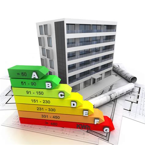 Eficiencia energética en edificios