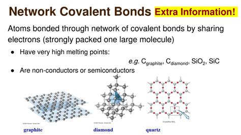 Ppt Intermolecular Forces Powerpoint Presentation Free Download Id1116369