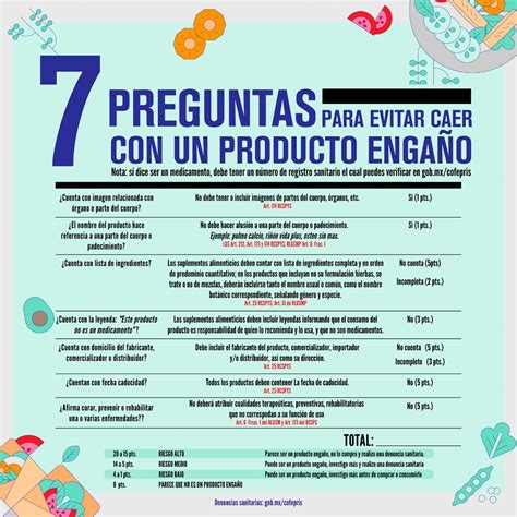 Cofepris On Twitter Sab As Que Los Productosenga O Representan Un