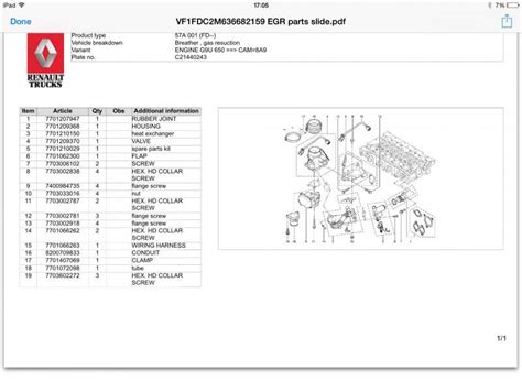 Egr Fault Code P A Off Gbu Presnenskij Ru