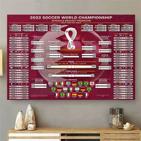 Fifa World Cup 2022 Bracket Poster Canvas Qatar World Cup 2022 Bracke