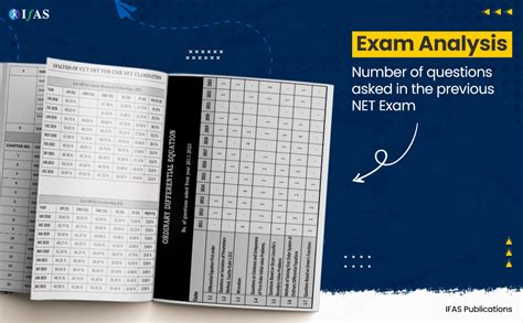 Buy Csir Net Mathematical Science Pyq Book Mathematics Previous Year