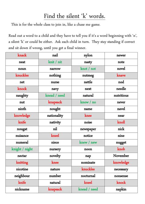 Find the silent ‘k’ words.