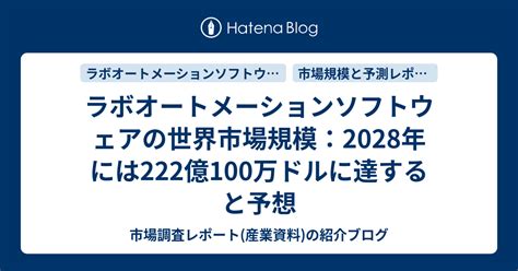 ラボオートメーションソフトウェアの世界市場規模：2028年には222億100万ドルに達すると予想 市場調査レポート産業資料の紹介ブログ