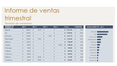 Plantilla Excel Comisiones Vendedores