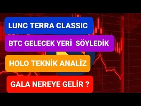 LUNC TERRA CLASSIC BTC HOLO GALA BÖYLE BİR FORMASYON YOK ANLAYANA