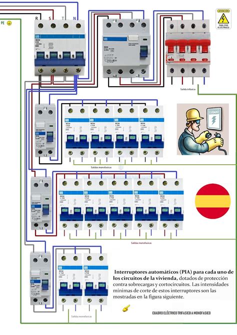 Diagramas Electricos Residenciales Basicos Control Lum Nico