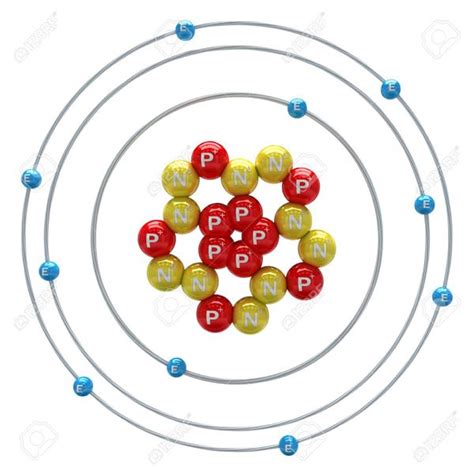 Neon Element Diagram