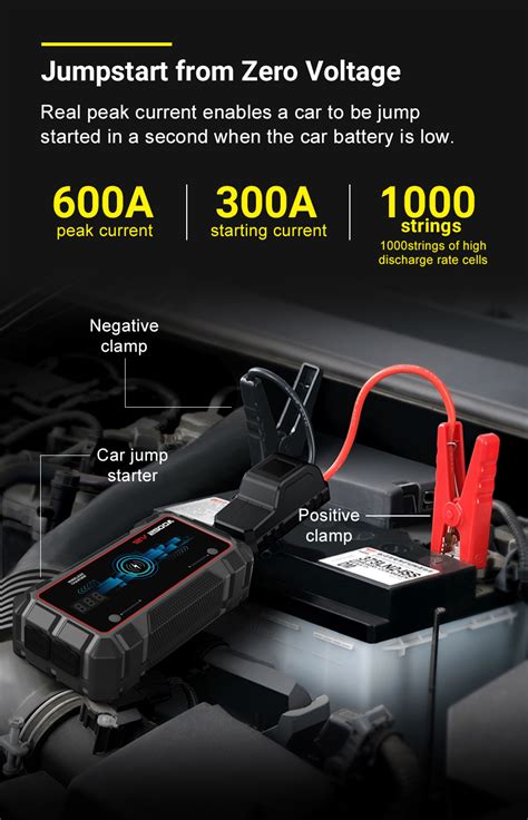 High Power Car Jump Starter Power Bank Multi Function Portable 12v