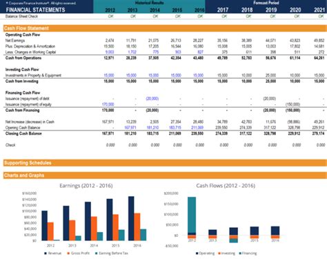 Financial Reporting Templates In Excel – Professional.fromgrandma.best