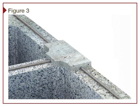 Selecting joint reinforcement - Construction Specifier