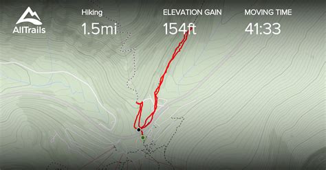 Explore Pct Wa Section K Stevens Pass To Rainy Pass Alltrails