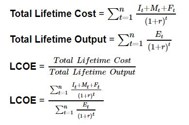 What Is LCOE Levelized Cost Of Energy The Concept Explained Formula