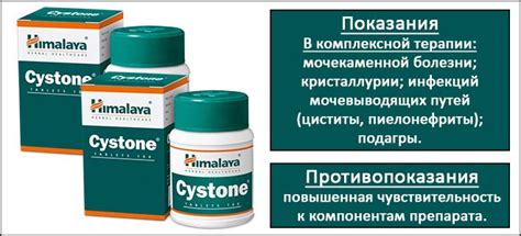 Таблетки от цистита, недорогие и эффективные, как и какие принимать ...