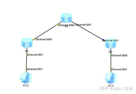 Ensp Mpls Vpn