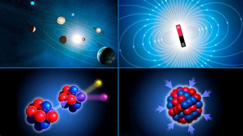 Explainer The Fundamental Forces