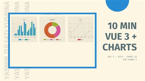 How To Add Chart Js Charts To A Vue Project Youtube