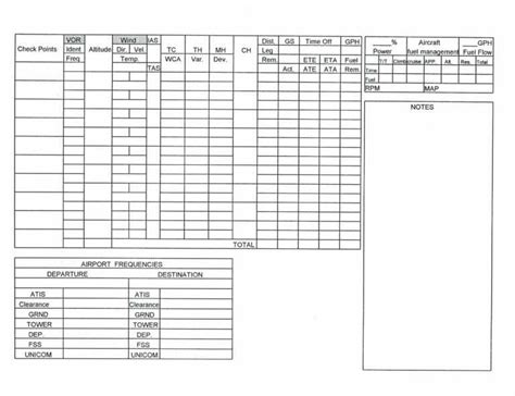 Flight Planning In Compass Deviation Card Template Great Sample Templates